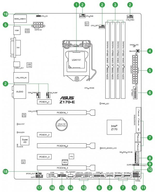 ASUS Z170-E