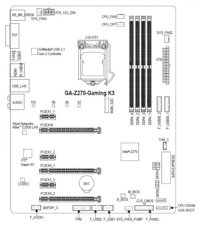 GIGABYTE GA-Z270-Gaming K3