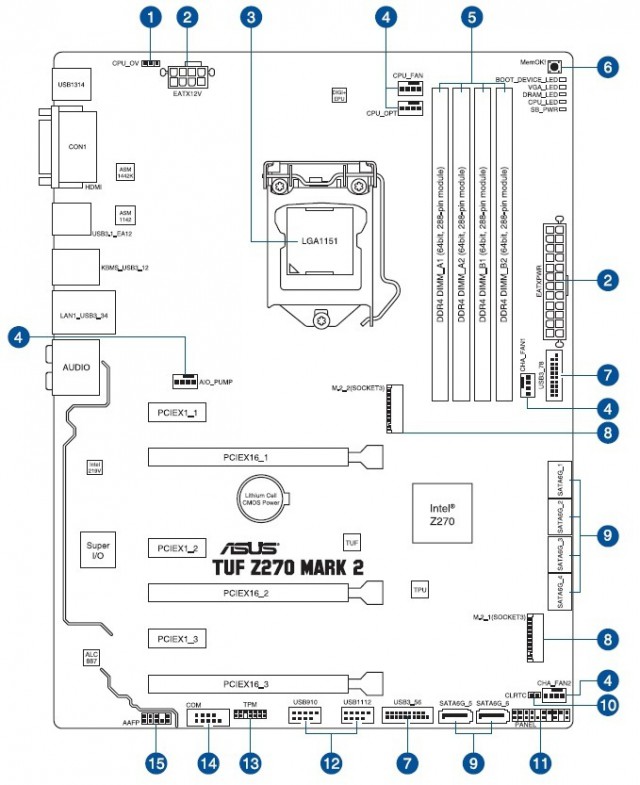 ASUS TUF Z270 MARK 2