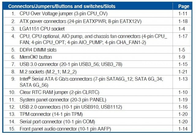 ASUS TUF Z270 MARK 2