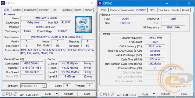 ROG MAXIMUS IX FORMULA