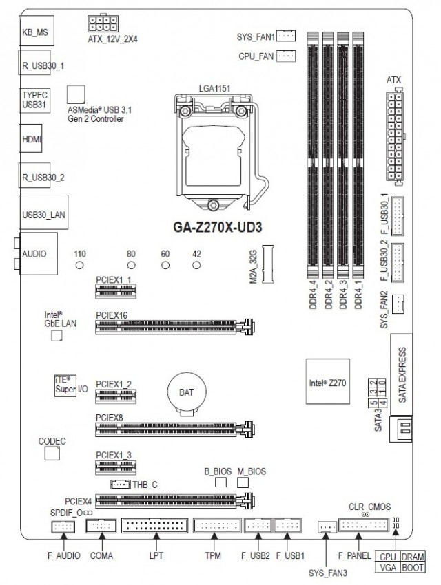 GIGABYTE GA-Z270X-UD3