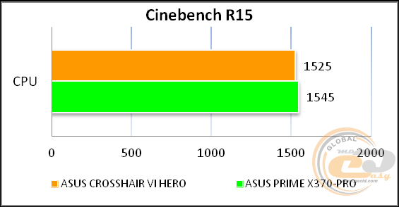 ROG CROSSHAIR VI HERO