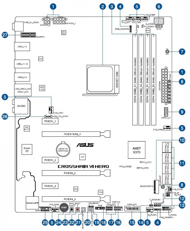 ROG CROSSHAIR VI HERO