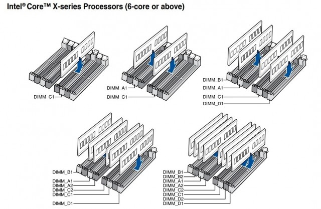 ASUS PRIME X299-A