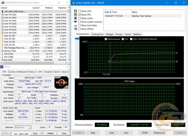 ASUS PRIME X370-A