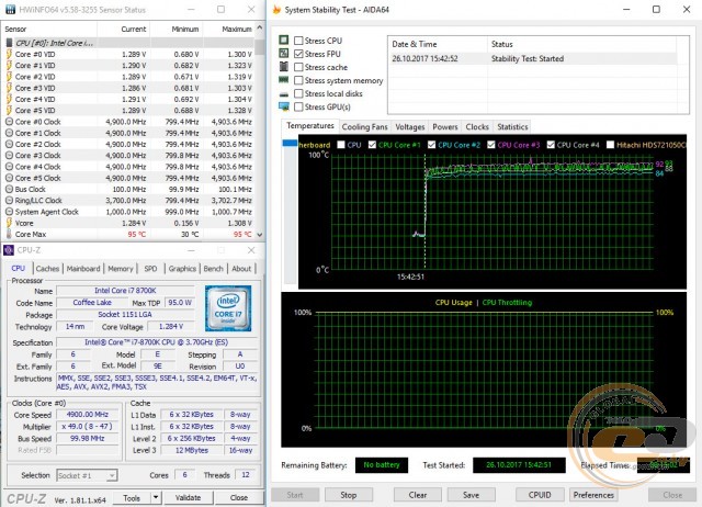 GIGABYTE Z370 AORUS Ultra Gaming