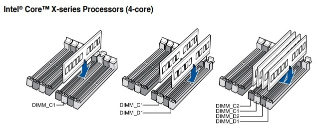 ASUS PRIME X299-DELUXE