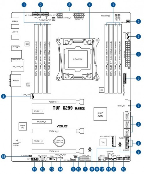 ASUS TUF X299 MARK 2