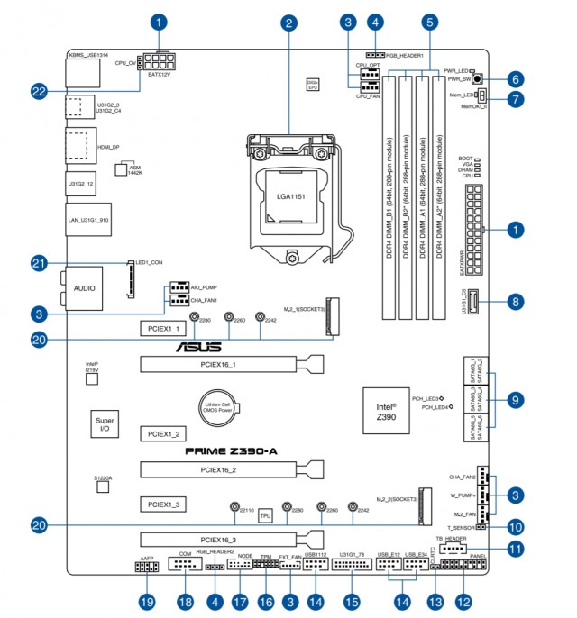 ASUS PRIME Z390-A