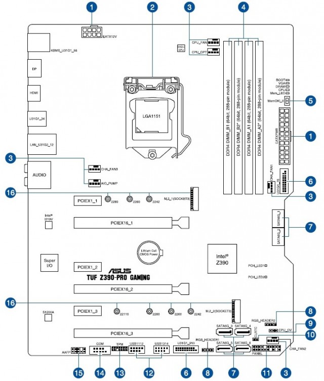 ASUS TUF Z390-PRO GAMING