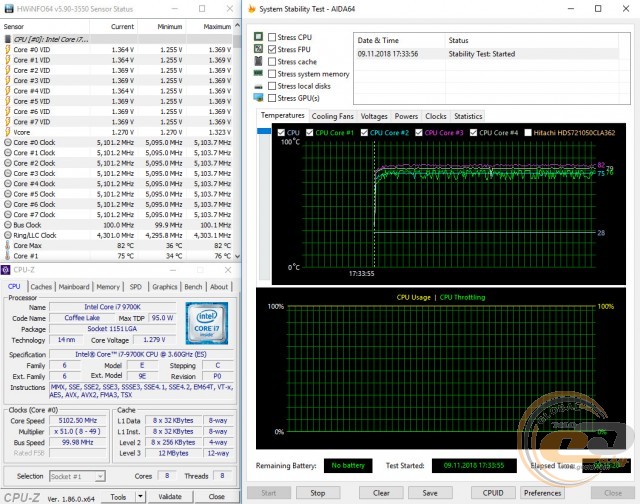 ASUS ROG MAXIMUS XI GENE