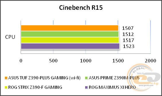 ASUS TUF Z390-PLUS GAMING (WI-FI)