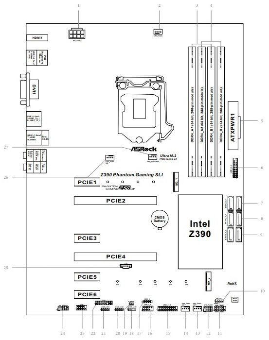 ASRock Z390 Phantom Gaming SLI