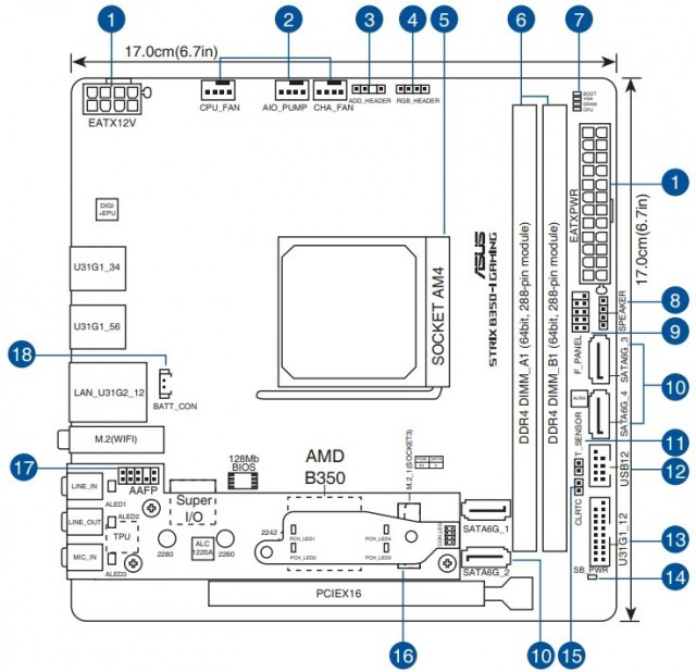 ASUS ROG STRIX B350-I GAMING