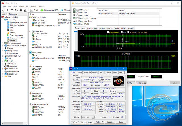 ASUS TUF B450-PRO GAMING