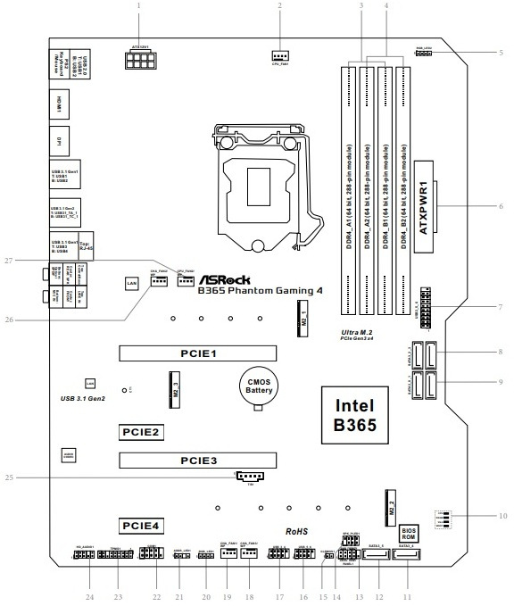 ASRock B365 Phantom Gaming 4