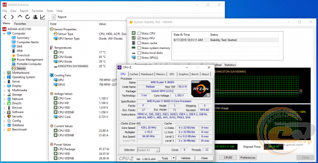GIGABYTE X570 UD