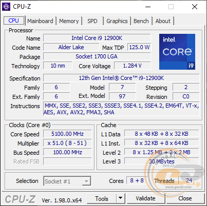 GIGABYTE Z690 AORUS PRO