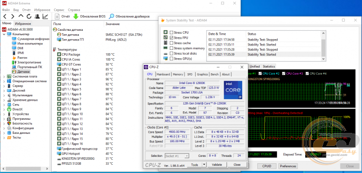 GIGABYTE Z690 AORUS PRO