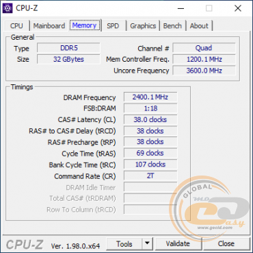 GIGABYTE Z690 AORUS PRO