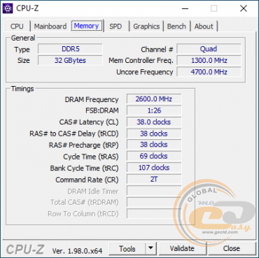 GIGABYTE Z690 AORUS PRO