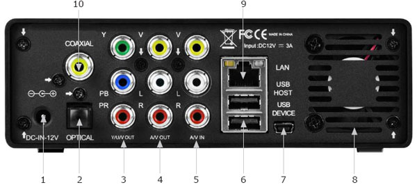 ICY BOX IB-MP3010S-B