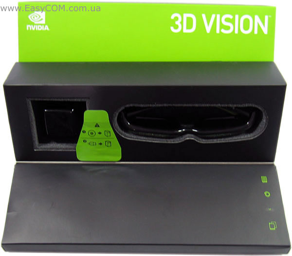 Какие видеокарты поддерживают nvidia 3d vision