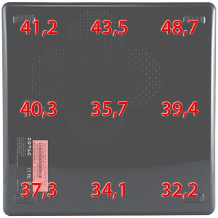 ZOTAC ZBOX ID90 Plus