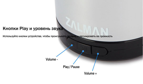 Zalman ZM-S500