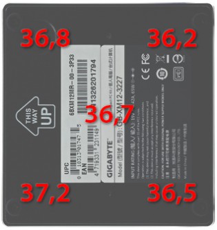 GIGABYTE GB-XM12-3227