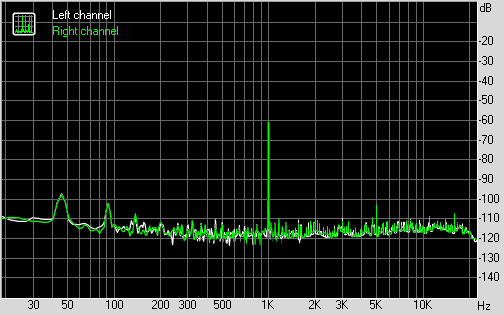 ASUS Xonar U3