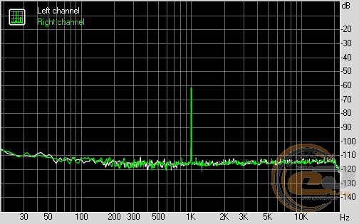 ASUS Xonar U5