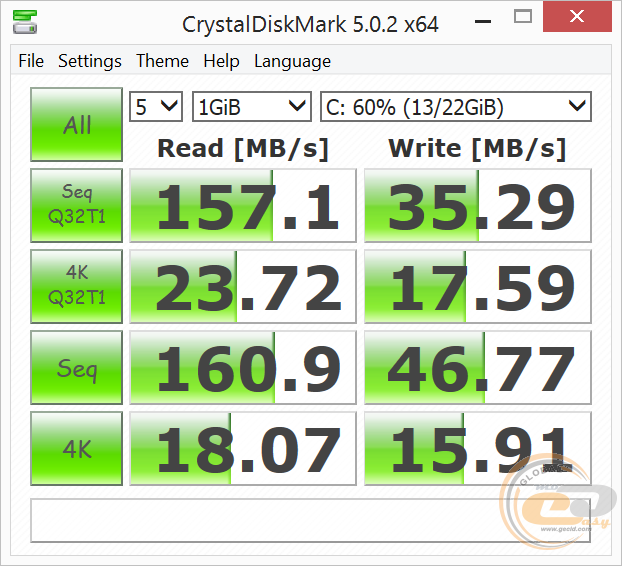 ECS LIVA X2