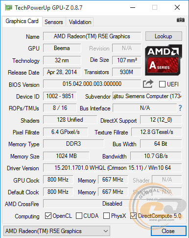 Fujitsu Evaluation Kit D3313-S4