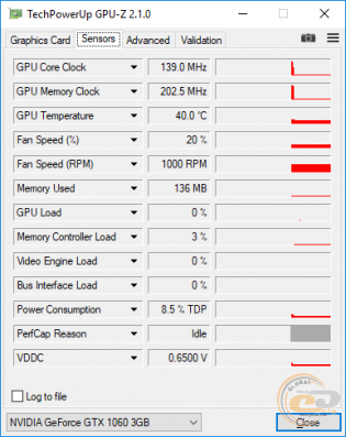 ASUS ROG GR8 II