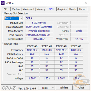 ASUS ROG GR8 II