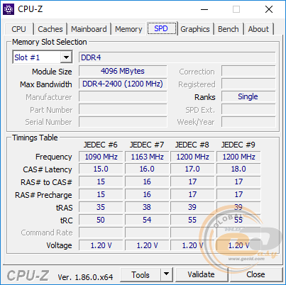 ASUS Mini PC PN40