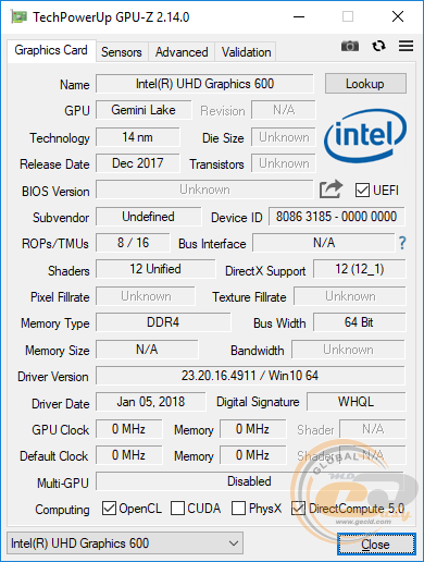 ASUS Mini PC PB40