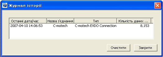 C-motech CCU-650U