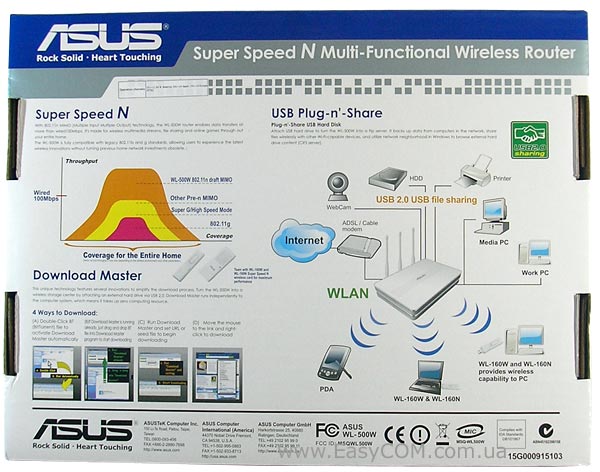 ASUS WL-500W