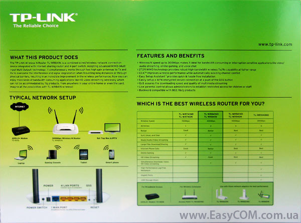 TP-LINK TL-WR841N