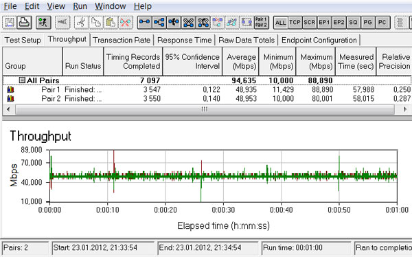 TP-LINK TL-WR841N