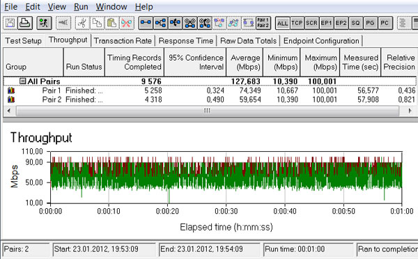 TP-LINK TL-WR841N