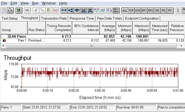 TP-LINK TL-WR841N