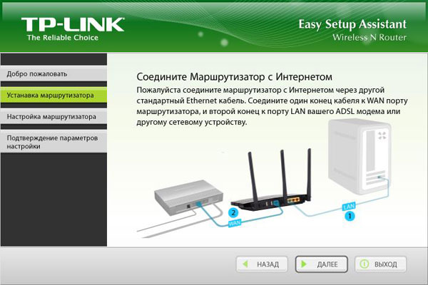 TP-LINK TL-WDR4300