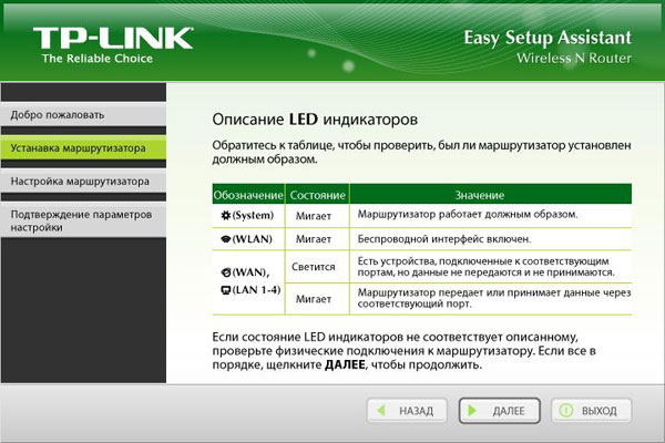 TP-LINK TL-WDR4300