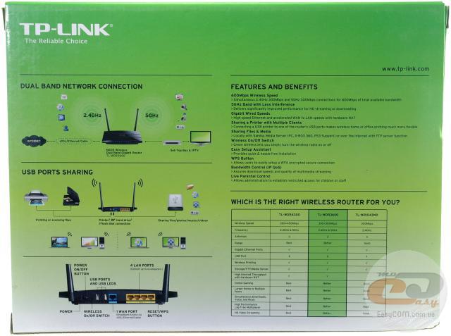 TP-LINK TL-WDR3600