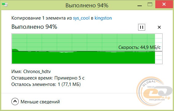 ASUS RT-AC68U