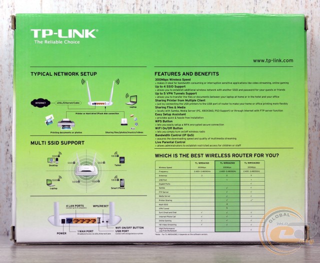 TP-LINK TL-WR842ND